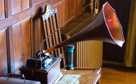 What Technology Did 20th Century Architects Use to Design and Build Skyscrapers: Innovations