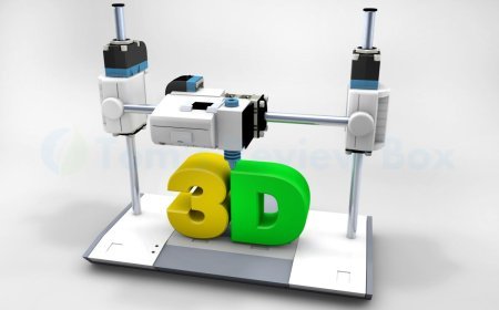 How Does 3D Technology Work: Explained & Future Trends