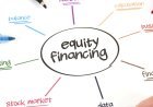 What is Equity Financing? Definition, Types, and Benefits