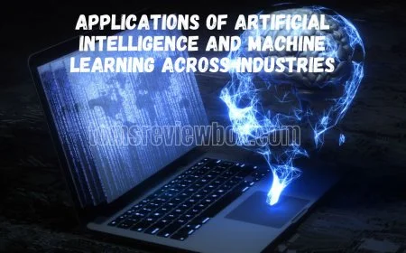 Applications of Artificial Intelligence and Machine Learning Across Industries
