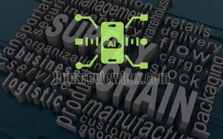 AI Applications Transforming Supply Chain Management